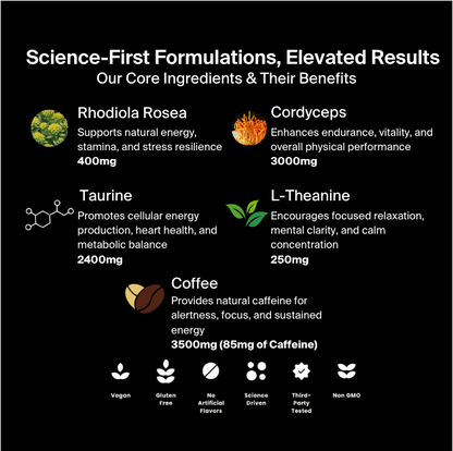 Elevate your Coffee